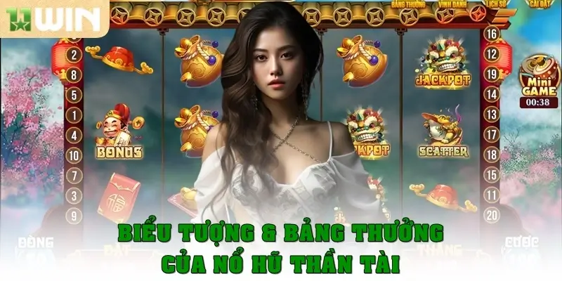 Nổ hũ thần tài – Game quay hũ may mắn hấp dẫn tại 11win 2 Biểu tượng và bảng trả thưởng của nổ hũ Thần Tài