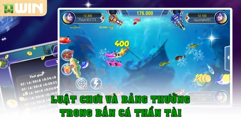 Bắn cá Thần Tài – Trò chơi săn thưởng cực hot tại 11win 2 Luật chơi và bảng thưởng trong bắn cá Thần Tài